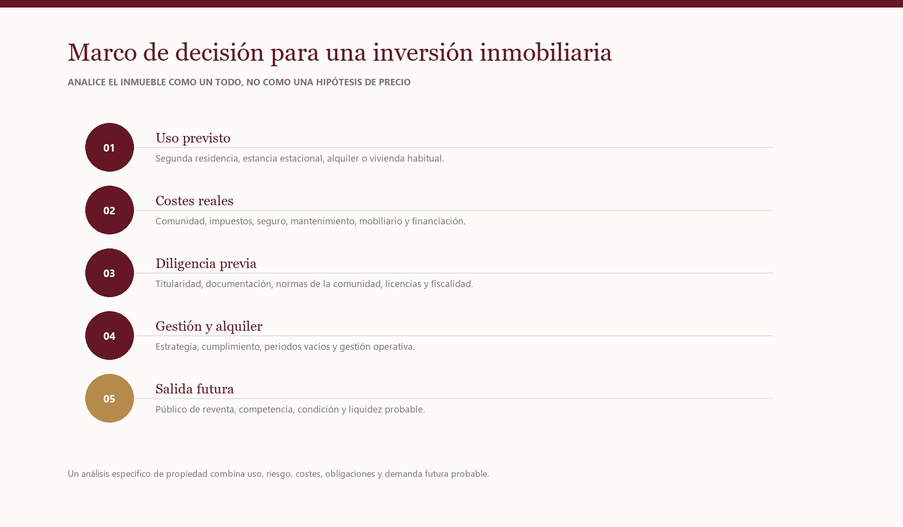 Marco de decisión de inversión inmobiliaria en la Nueva Milla de Oro