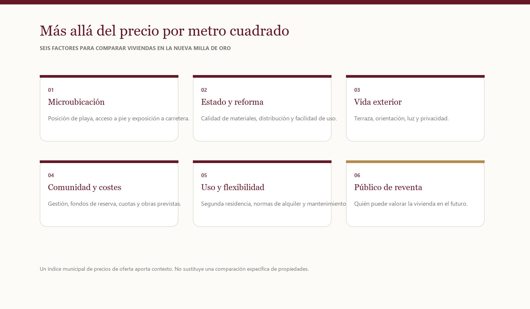 Factores para comparar propiedades en la Nueva Milla de Oro más allá del precio por metro cuadrado