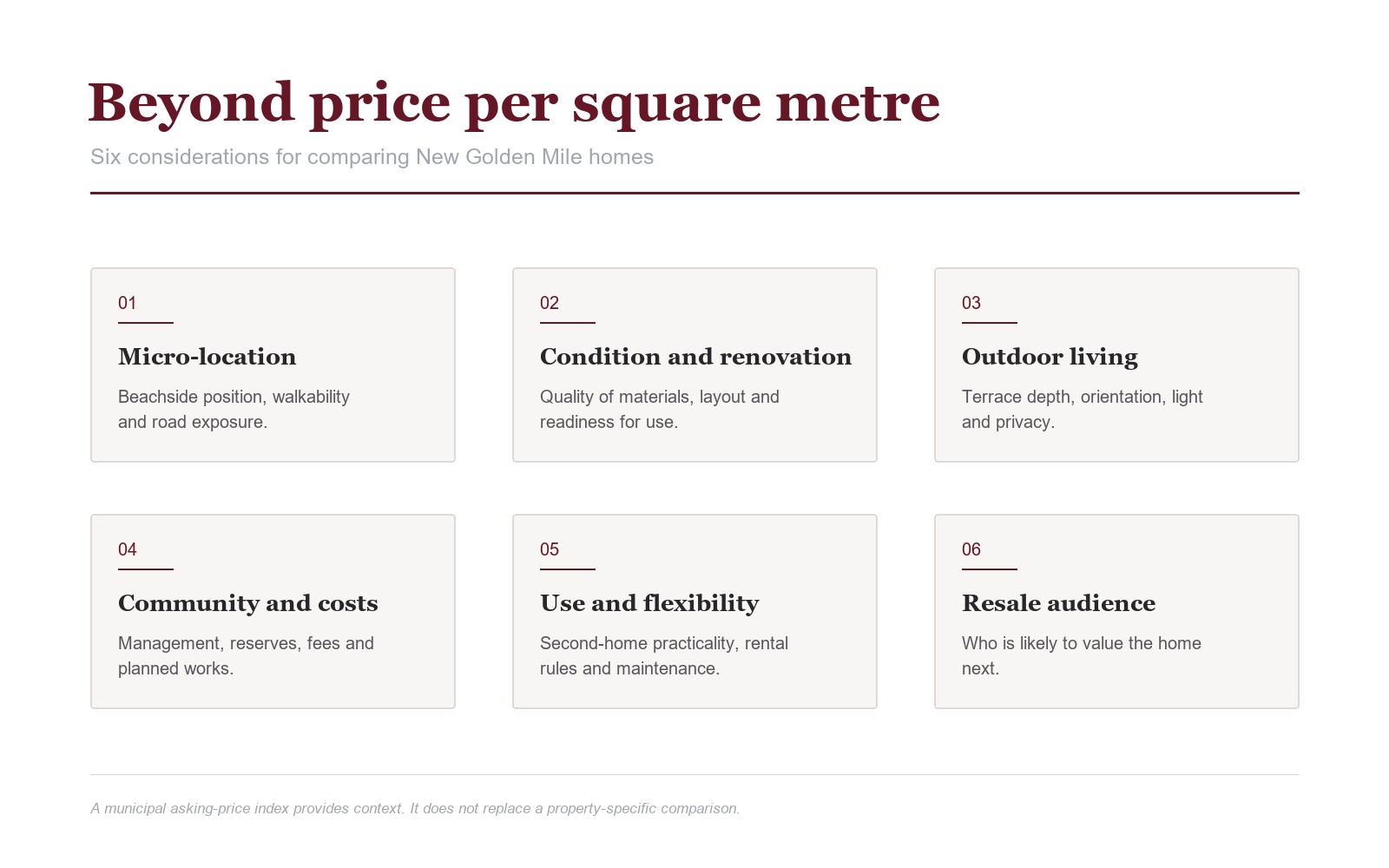 New Golden Mile property comparison factors beyond price per square metre